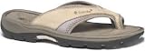 Columbia Sportswear Altamont