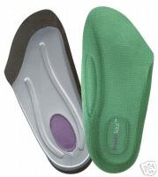 Smartsole Exercise Insoles MEDIUM