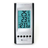 Wireless Remote Thermometer with Thermo Sensor