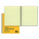 Board Cover Notebook, Narrow Rule, 6-7/8x8-1/2, 80 Sheets, Brown/Green Paper RED33004