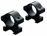 LEUPOLD RIFLEMAN MOUNTS RIMFIRE MOUNTStyle: 3/8 / Finish: Matte Black