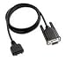 Ericsson DRS-11 serielles Datenkabel für Ericsson R380s, R520m, R600, T20e, T29s, T39m, T65s, T68i, T68m