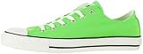 Converse CT AS Spec