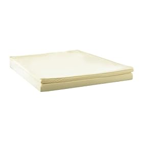 Night Therapy Serenity Mattress, King