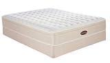 Full Simmons BeautySleep Gettysburg Euro Top Mattress Set
