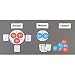 Quarks and Mesons Magnetic Manipulative TD/CT