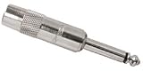 G&H BF2P Bigfoot Plug 1/4 Mono