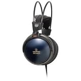 Closed-Back Dynamic Headphones with Double Air Damping