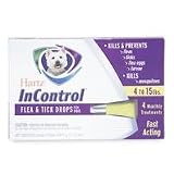 Hartz InControl Flea & Tick Drop for Dogs