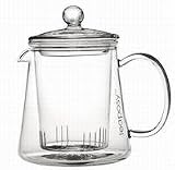 More details of product: Teaposy Tea for Two Teapot- 16 oz.