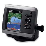 Garmin GPSMAP 421S GPS Dual Frequency Combo