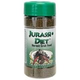 JurassiDiet