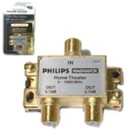 SOUTHWESTERN BELL M62800 High Isolation 2-Way Splitter with Maximum Signal Transfer