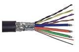 Bulk SVGA Cable- Double Shielded with Three 75 Ohm Coaxial Lines and Conductors 500 FEET