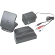DELPHI SA10103-11P1 SKYFI HOME KIT