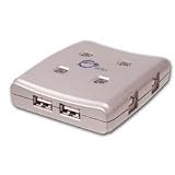 USB 2.0 Switch 4-to-2