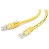 Connectland C�ble RJ45 UTP Cat 5E Droit 2 m Jaune