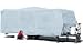 Travel Trailer-20'1"-22'