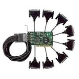 8port Db25m Dte Connector Box for Acceleport Xp