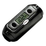 Medicus Power Meter
