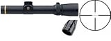 New Leupold VX-III Riflescope 1.5-5x20mm Gloss Black Duplex Scope - 55002