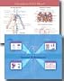 Milady's Student Reference for Anatomy & Physiology
