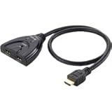 Détails sur le produit