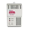 Radon Gas Detector