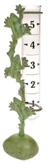 RG99 Frog Cast Brass Rain Gauge