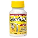 Muscle Pain Medications