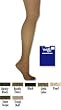 Hanes Too Sheer Non-Control Top Reinforced Toe Pantyhose Hosiery