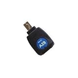 Smart Tips #A29: Blackberry 62/7200