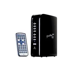 Iomega 34150 Screenplay HD HardDisk Iomega 34150 Screenplay HD HardDisk