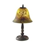 IMAGE OF Dale Tiffany 10010/604 Landscape/Tree Table Lamp, Antique Bronze and Glass Shade