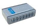 DLink DUBH7