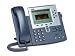 Cisco Systems 7960 IP Phone Manager Set with User License