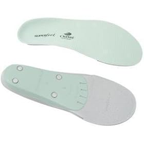 Superfeet Trim-To-Fit Wintergreen Insole
