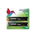 Arbeitsspeicher (DDR3)