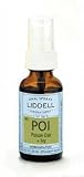 Poison Oak & Ivy Spray 1 Oz