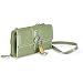 Kodak Fashion Camera Wallet - Green (1373612)