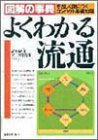 �悭�킩�闬�ʁ\�₳�����g�ɂ��R���p�N�g��b�m�� (�}���̎��T)