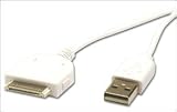 Soundkase | IPCHRG | 12v Car Charger for iPod & iPod Mini