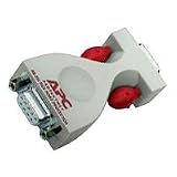 APC PS9-DCE ProtectNet 9-Pin serial Surge Suppressor by