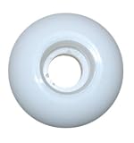 Blank Skateboard Wheels