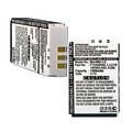 Replacement Battery for Logitech Harmony Remotes: 1000/1100/1100i