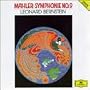 Mahler: Symphony No.9