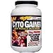 CytoGainer