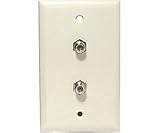 Dual F Connector Wall Plate