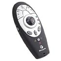 Targus Wireless Multimedia Presenter (AMP01US)