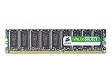 CORSAIR Value Select 1GB PC2-4200 533MHz 240-pin DDR CL4 Dual Channel Desktop Memory
